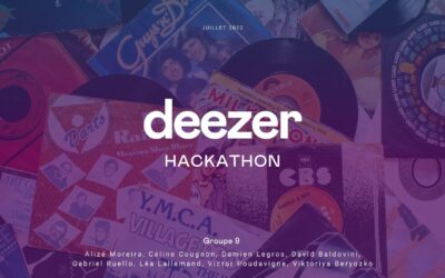 Gamification : La solution d’interaction virale pour Deezer