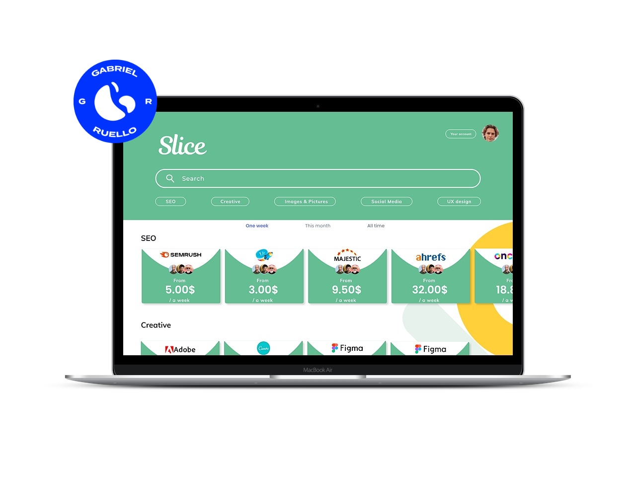 Start-up Slice