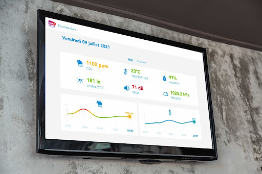 Data visualisation en gare